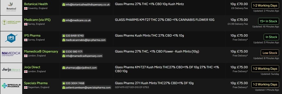 Screenshot_15-4-2026_143331_medbud.wiki.jpeg