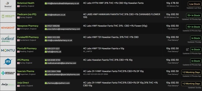 Screenshot_15-4-2026_16124_medbud.wiki.jpeg