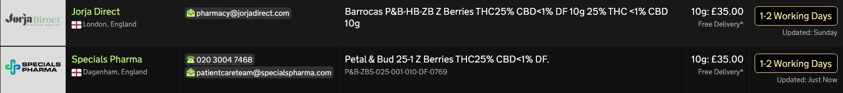 Screenshot_15-4-2026_161949_medbud.wiki.jpeg