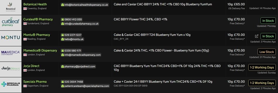 Screenshot_15-4-2026_17468_medbud.wiki.jpeg