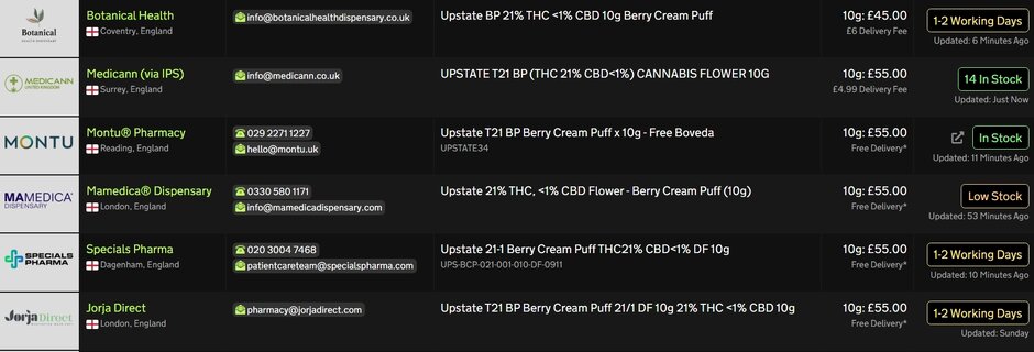 Screenshot_16-4-2026_131813_medbud.wiki.jpeg