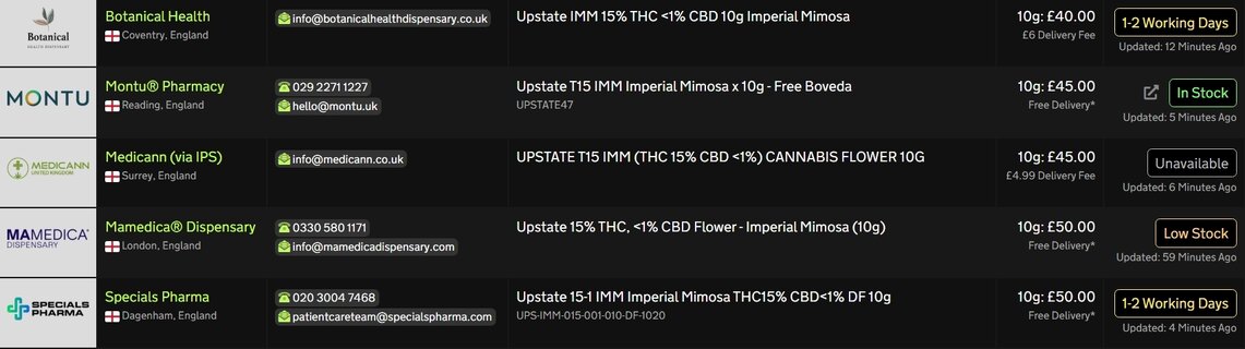 Screenshot_16-4-2026_132414_medbud.wiki.jpeg