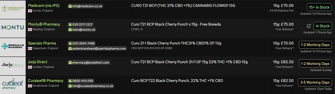 Screenshot_16-4-2026_13324_medbud.wiki.jpeg