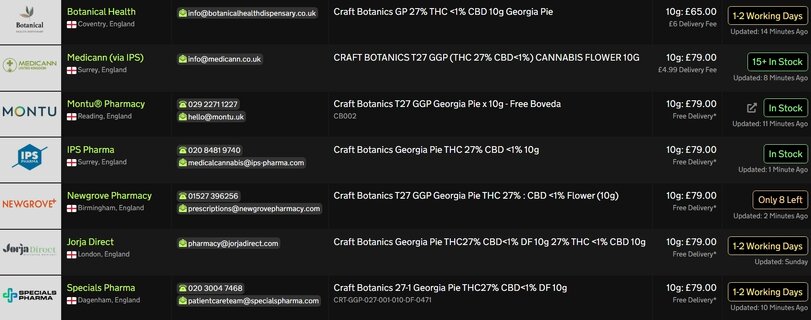 Screenshot_16-4-2026_14625_medbud.wiki.jpeg