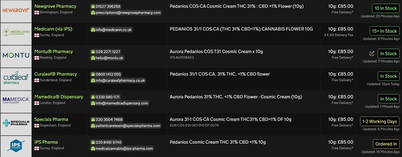Screenshot_16-4-2026_142640_medbud.wiki.jpeg