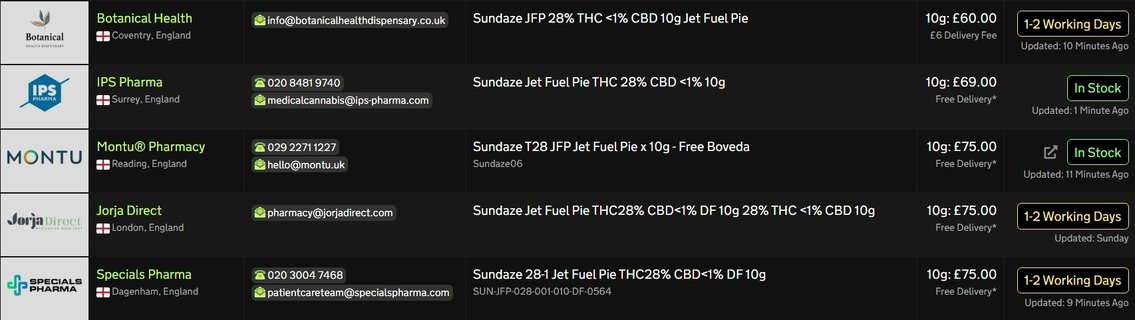 Screenshot_16-4-2026_144137_medbud.wiki.jpeg