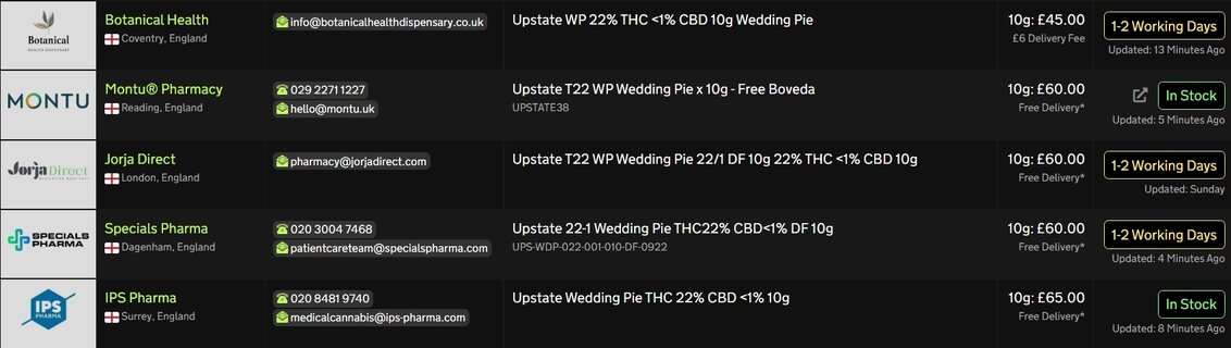 Screenshot_16-4-2026_182431_medbud.wiki.jpeg