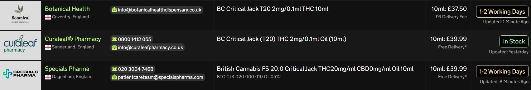 Screenshot_17-4-2026_15532_medbud.wiki.jpeg