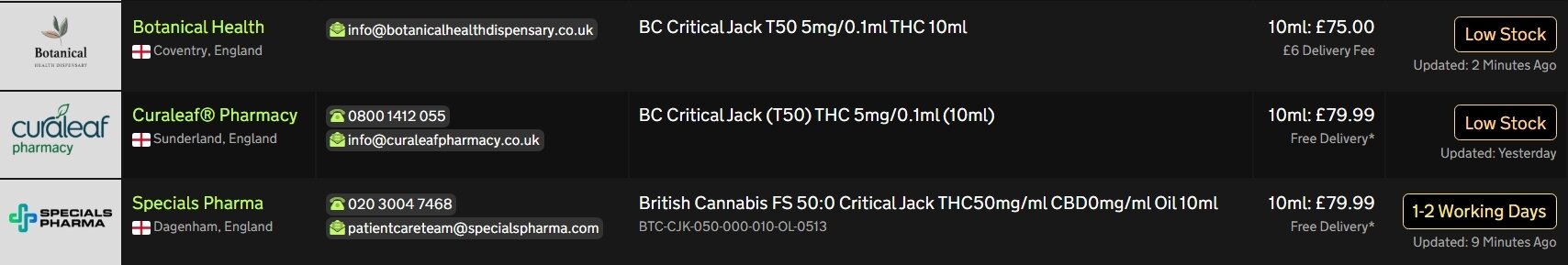 Screenshot_17-4-2026_155413_medbud.wiki.jpeg
