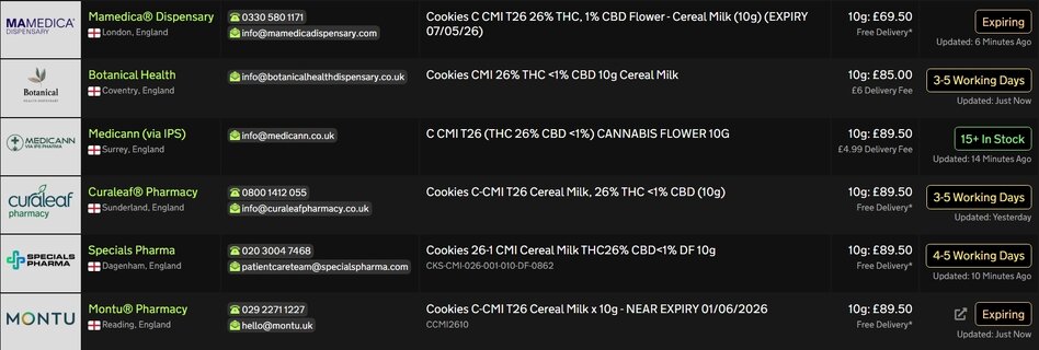 Screenshot_21-4-2026_103128_medbud.wiki.jpeg