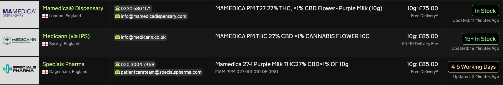 Screenshot_21-4-2026_103640_medbud.wiki.jpeg