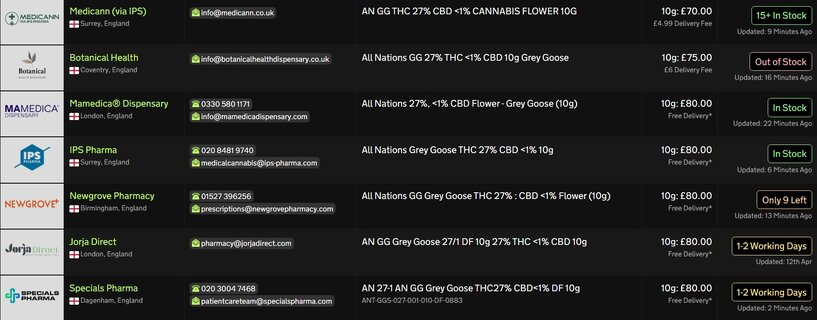 Screenshot_21-4-2026_104717_medbud.wiki.jpeg