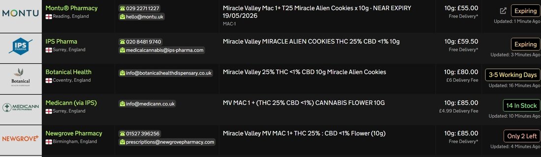 Screenshot_21-4-2026_19827_medbud.wiki.jpeg