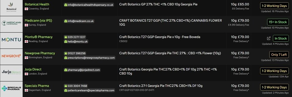 Screenshot_22-4-2026_10514_medbud.wiki.jpeg