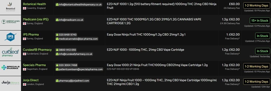 Screenshot_22-4-2026_173133_medbud.wiki.jpeg