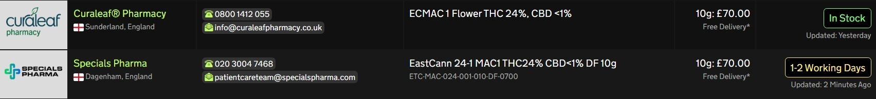 Screenshot_22-4-2026_17350_medbud.wiki.jpeg