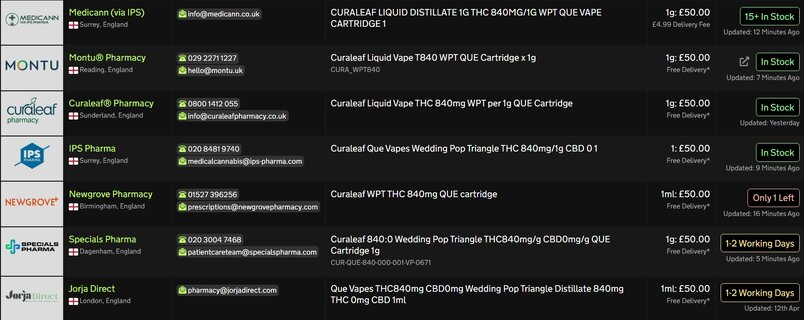 Screenshot_22-4-2026_175019_medbud.wiki.jpeg