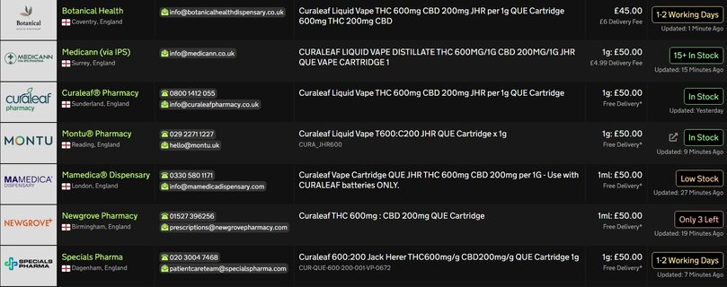 Screenshot_22-4-2026_175235_medbud.wiki.jpeg