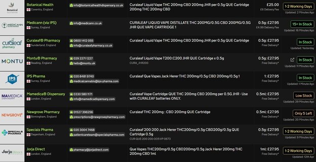 Screenshot_22-4-2026_175410_medbud.wiki.jpeg