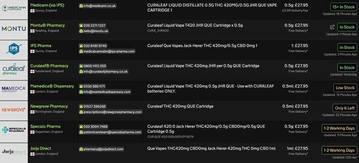 Screenshot_22-4-2026_175615_medbud.wiki.jpeg