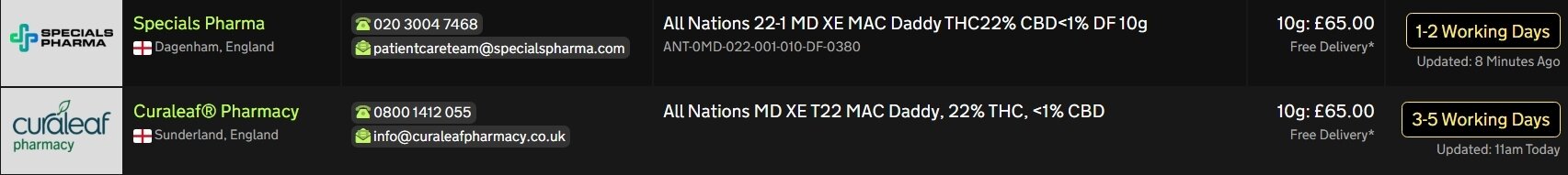 Screenshot_23-4-2026_151739_medbud.wiki.jpeg