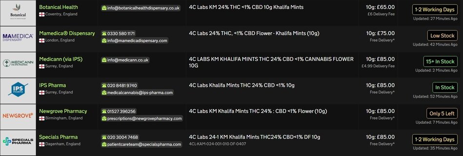Screenshot_24-4-2026_000_medbud.wiki.jpeg