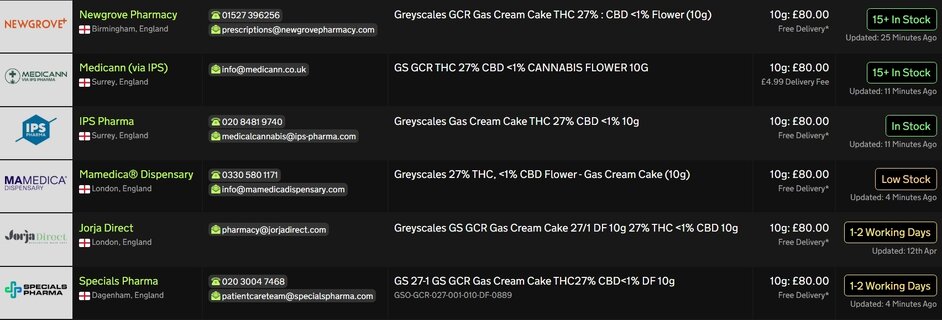 Screenshot_24-4-2026_8293_medbud.wiki.jpeg