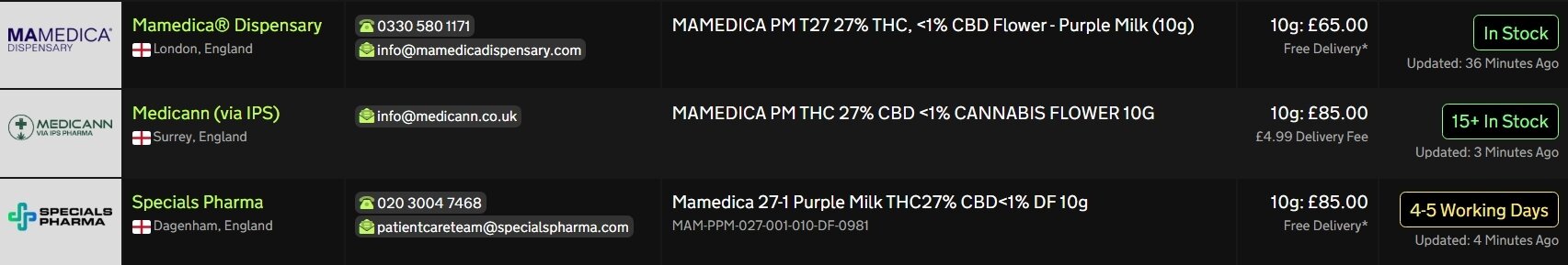 Screenshot_24-4-2026_11057_medbud.wiki.jpeg