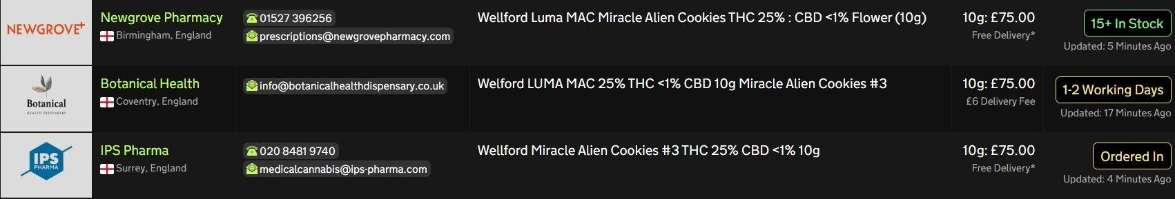 Screenshot_24-4-2026_16931_medbud.wiki.jpeg