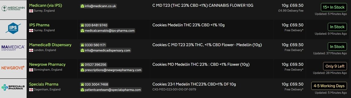 Screenshot_24-4-2026_17229_medbud.wiki.jpeg