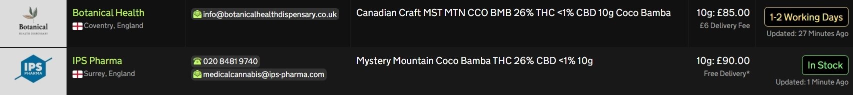 Screenshot_24-4-2026_201824_medbud.wiki.jpeg
