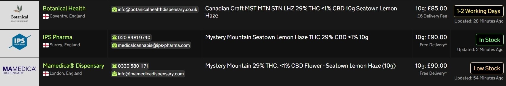 Screenshot_24-4-2026_201938_medbud.wiki.jpeg