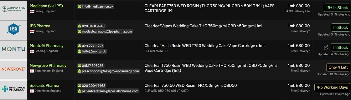 Screenshot_25-4-2026_18235_medbud.wiki.jpeg