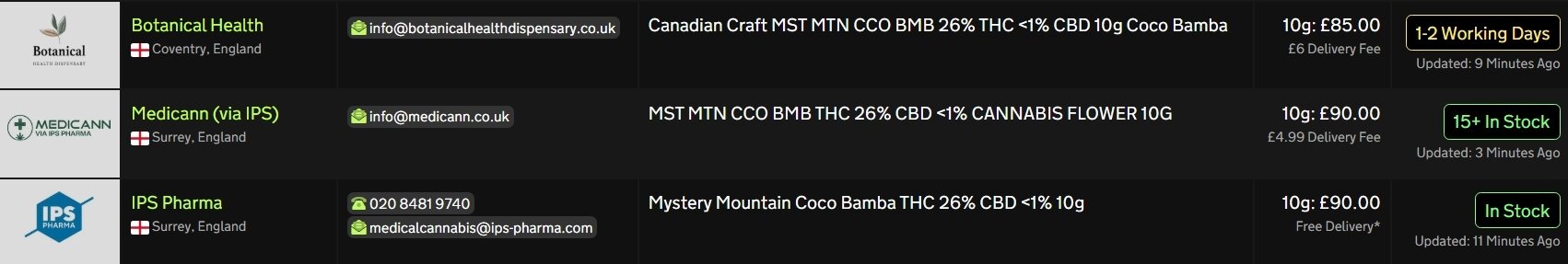 Screenshot_26-4-2026_104026_medbud.wiki.jpeg