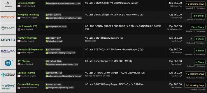 Screenshot_27-4-2026_154858_medbud.wiki.jpeg