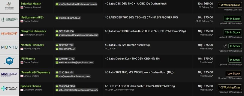 Screenshot_27-4-2026_15524_medbud.wiki.jpeg