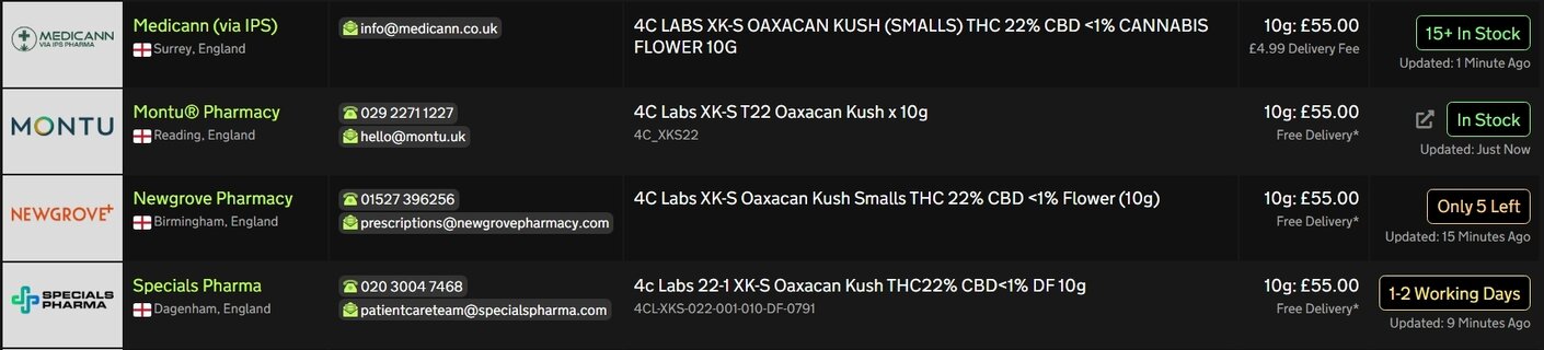 Screenshot_27-4-2026_16197_medbud.wiki.jpeg