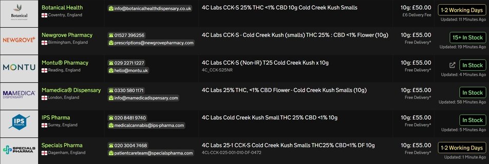Screenshot_27-4-2026_16234_medbud.wiki.jpeg