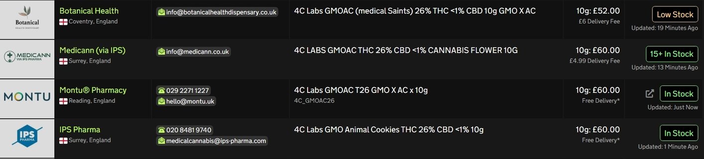 Screenshot_27-4-2026_16311_medbud.wiki.jpeg