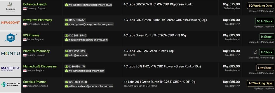 Screenshot_27-4-2026_163340_medbud.wiki.jpeg