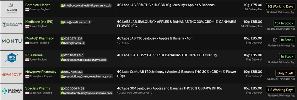 Screenshot_27-4-2026_165116_medbud.wiki.jpeg