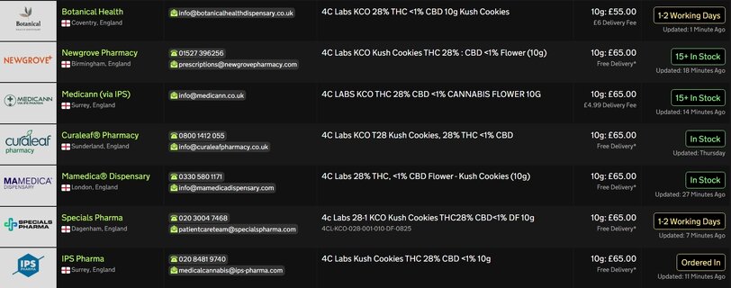 Screenshot_27-4-2026_165224_medbud.wiki.jpeg