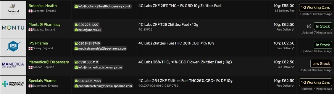 Screenshot_27-4-2026_17134_medbud.wiki.jpeg
