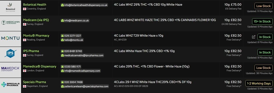 Screenshot_27-4-2026_17254_medbud.wiki.jpeg