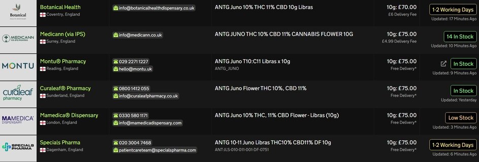 Screenshot_29-4-2026_122831_medbud.wiki.jpeg