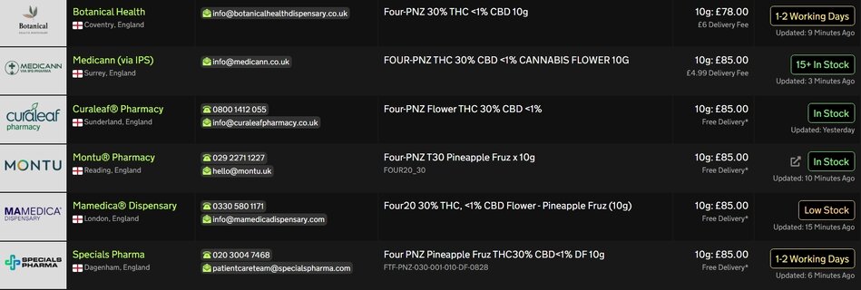 Screenshot_29-4-2026_124049_medbud.wiki.jpeg