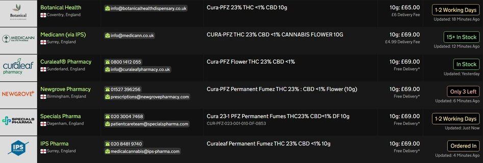 Screenshot_29-4-2026_13955_medbud.wiki.jpeg