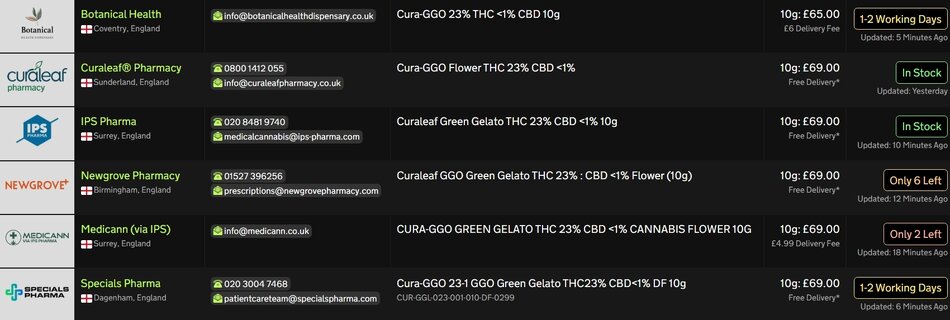 Screenshot_29-4-2026_131654_medbud.wiki.jpeg