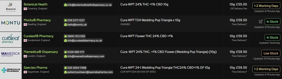 Screenshot_29-4-2026_13403_medbud.wiki.jpeg