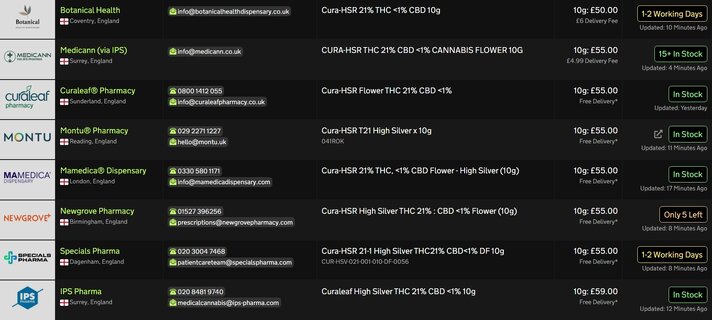 Screenshot_29-4-2026_134155_medbud.wiki.jpeg